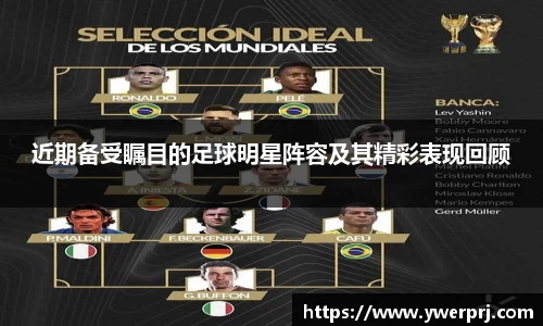 近期备受瞩目的足球明星阵容及其精彩表现回顾